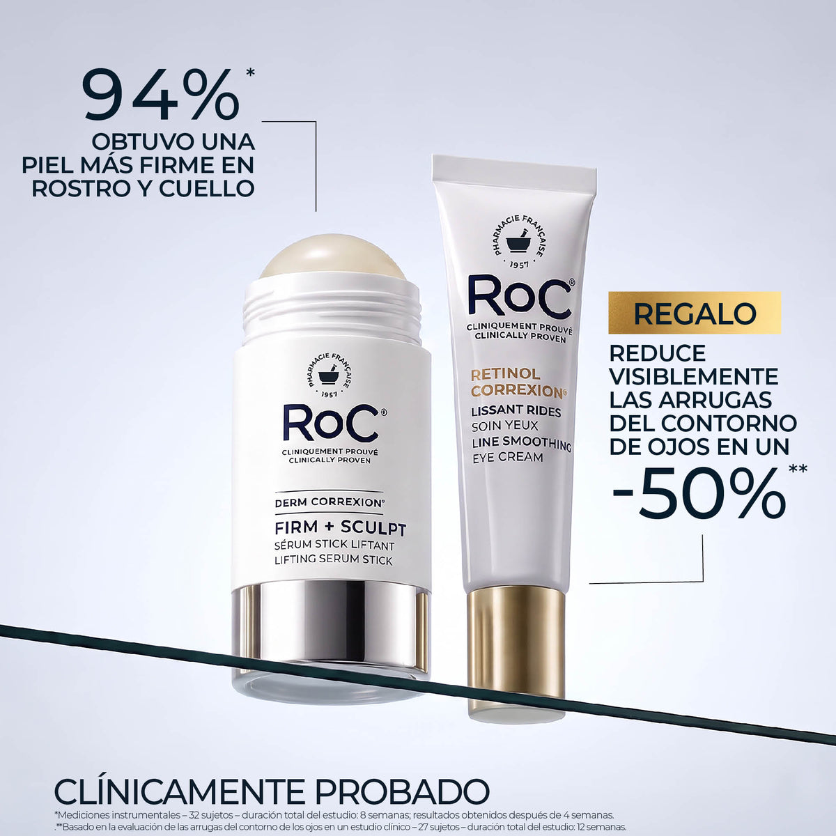 RoC® Pack Mantente Firme