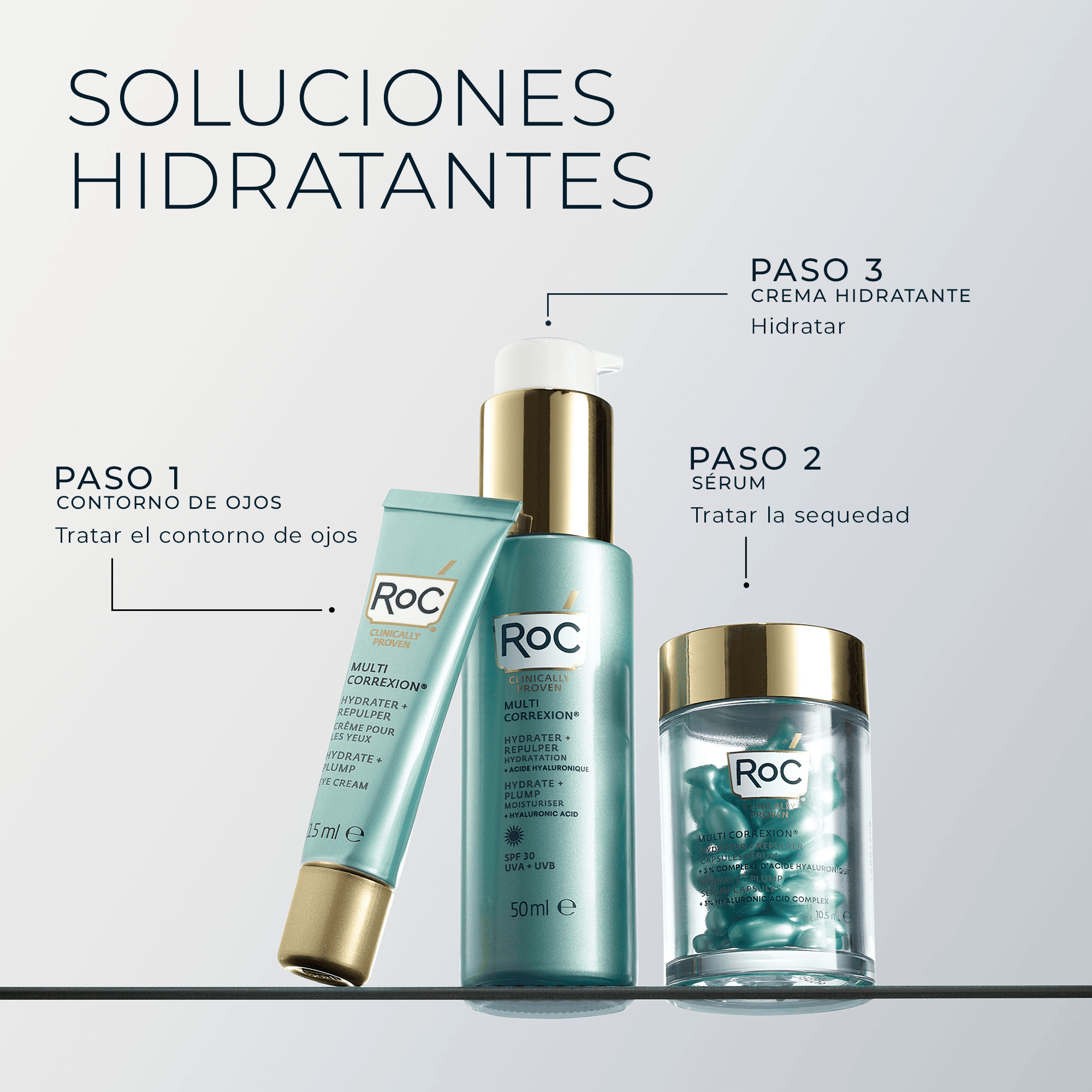 RoC® HYDRATE + PLUMP CONTORNO DE OJOS 15ML