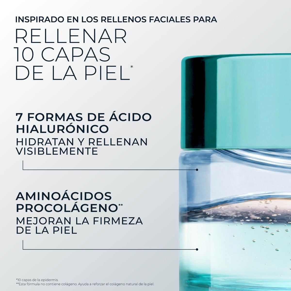 RoC HYDRA+ Efecto Rellenador Crema Hidratante Día/Noche
