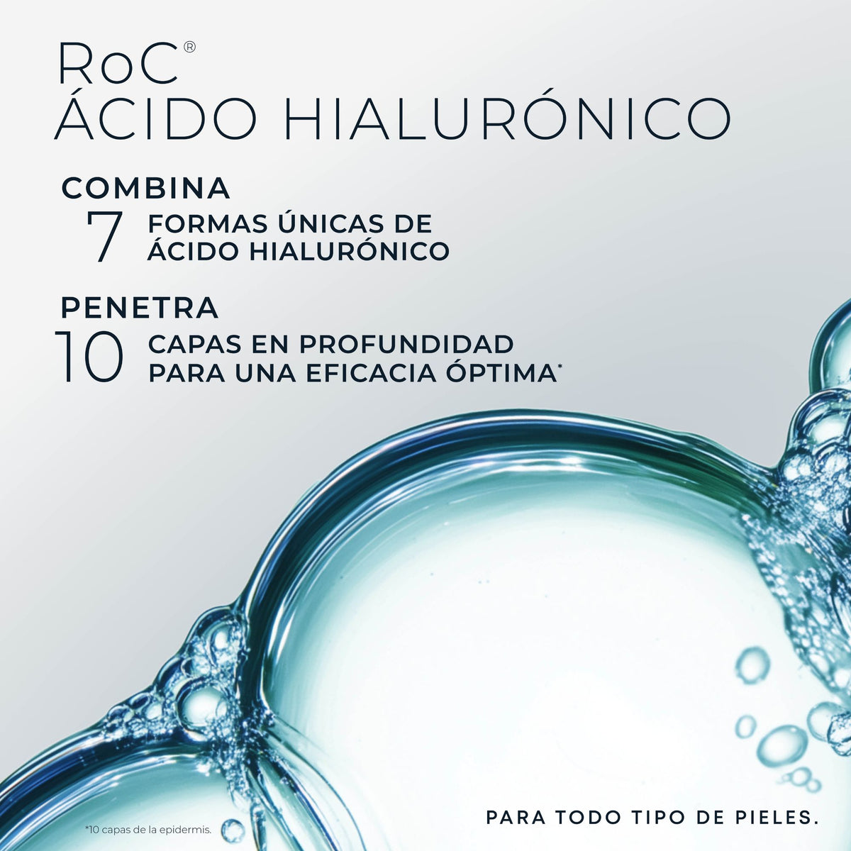 RoC HYDRA+ Efecto Rellenador Crema Hidratante Día/Noche