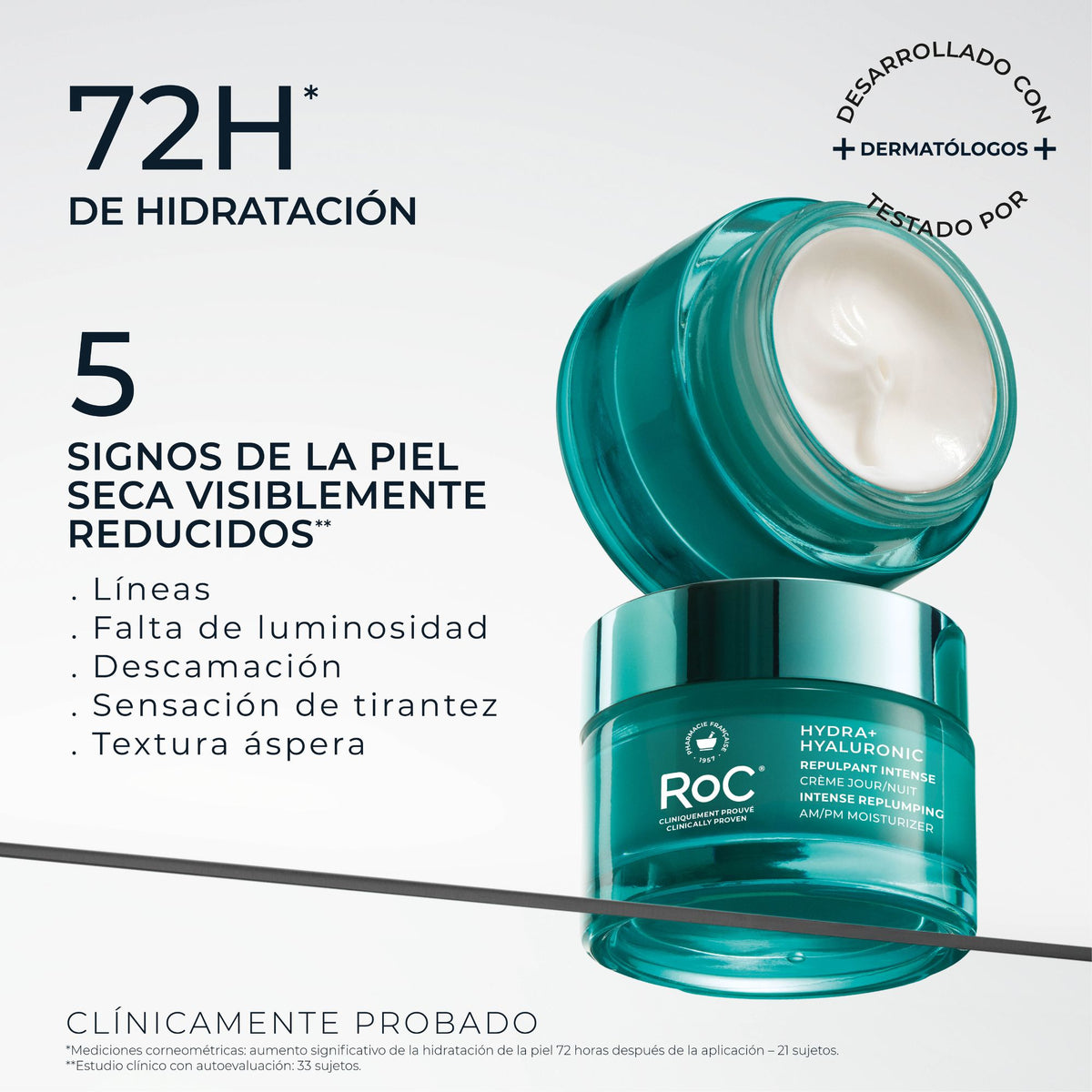 RoC HYDRA+ Efecto Rellenador Crema Hidratante Día/Noche
