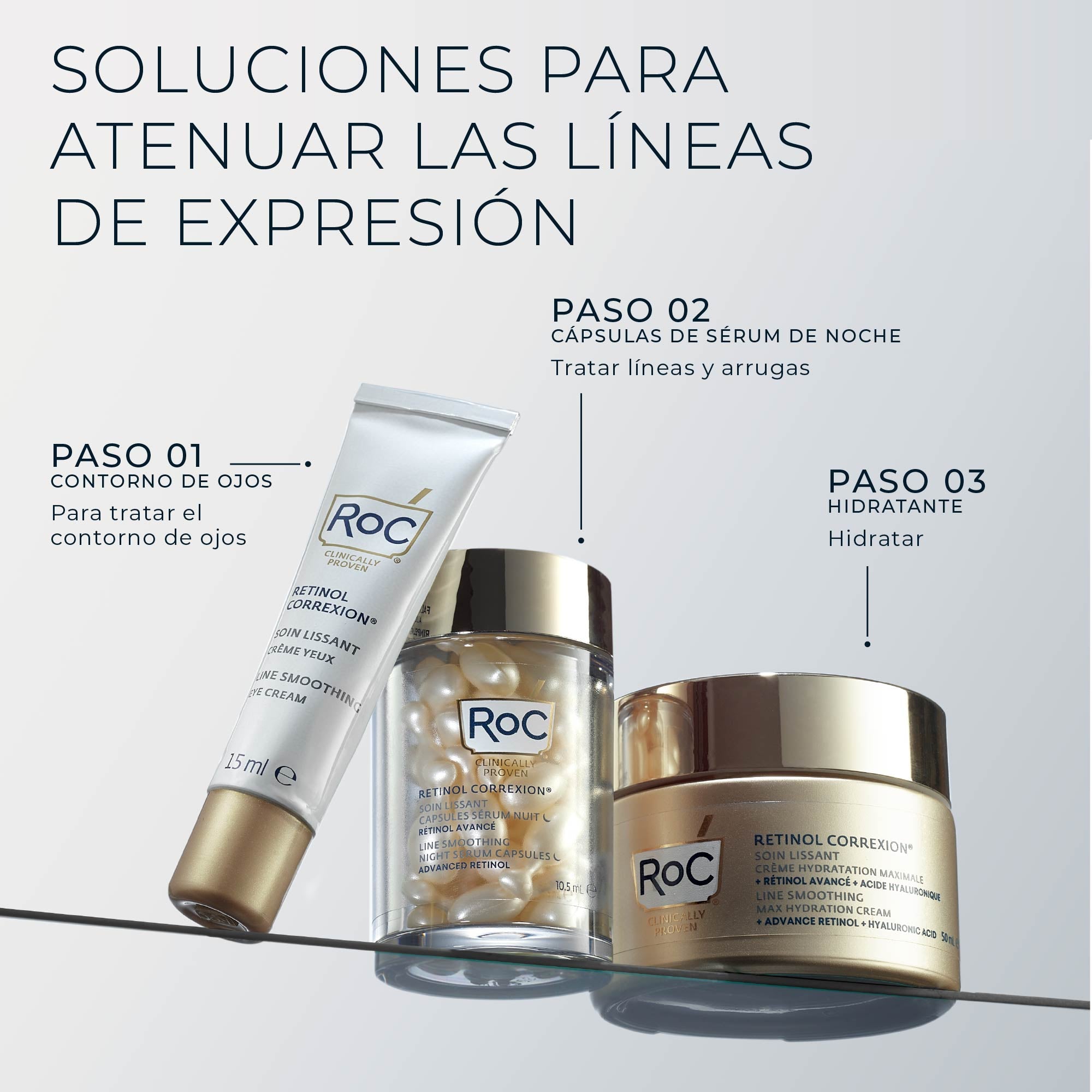 RoC® LINE SMOOTHING CONTORNO DE OJOS 15ML