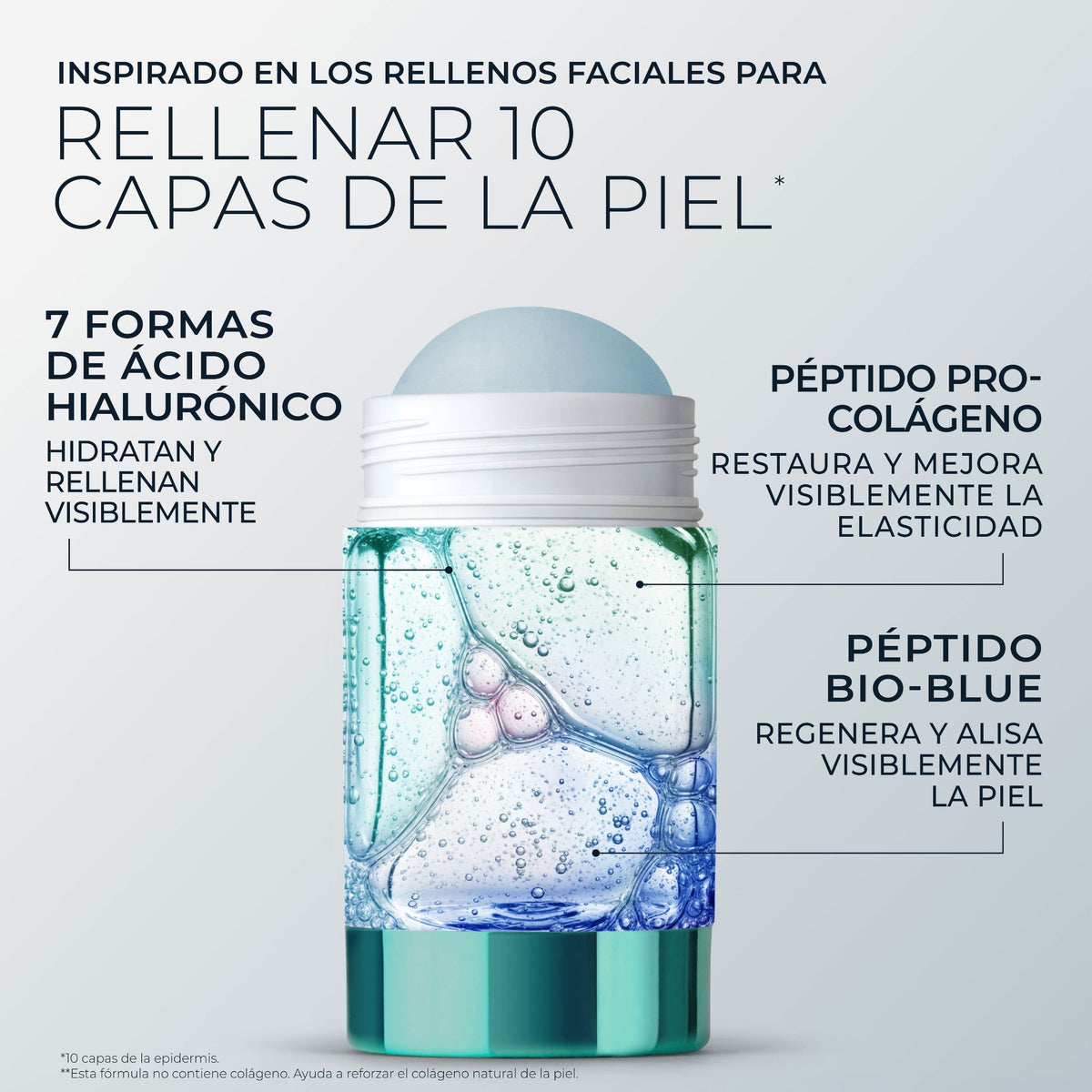 RoC HYDRA+ Efecto Rellenador Sérum en Stick 30g